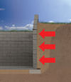 Somers Point illustration of soil pressure on a foundation wall